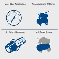 Der Scheppach Kompressor HC26 hat einen maximalen Arbeitsdruck von 8 bar, eine Ansaugleistung von 220 Litern pro Minute, eine Schnellkupplung und einen Tankvolumen von 24 Litern.