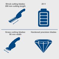 Illustration of cutting blade specifications: 200 mm cutting length and 90 mm width for grass/shrub shears with battery and charger