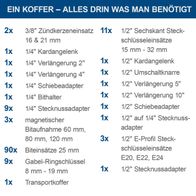 Werkzeugkoffer mit detaillierter Liste aller enthaltenen Werkzeuge für das TB235-Set von Scheppach