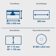 Steintrennmaschine HSM4000 mit 800 mm Schnittlänge und 110 mm Schnitthöhe. Tischfläche: 530 x 430 mm. Diamanttrennscheibe: 360 x 25,4 mm. Schnitthöhen: 72 mm bei 45° und 110 mm bei 90°.