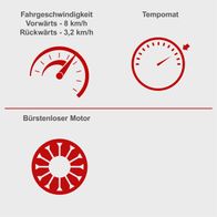Werkzeug-Infoblatt mit Fahrgeschwindigkeiten für Vorwärts- und Rückwärtsfahrt sowie Bürstenloser Motor und Tempomat