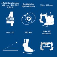 Technische Merkmale des 4-Takt-Benzinmotors mit Hydraulik für Mini-Bagger