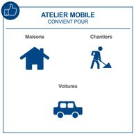 Person, Auto, Transport, Fahrzeug