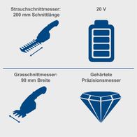 Akku-Gras- und Strauchschneider mit 20V-Batterie und Ladegerät, 2-in-1-Modell mit 90 mm Schnittbreite und 200 mm Schnittlänge