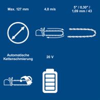 Automatische Ketten Schmierung mit 20V-Batterie, Maximal 127 mm Schnittlänge, 4,8 m/s Geschwindigkeit, inkl. 2Ah Akku und 2,4A Ladegerät