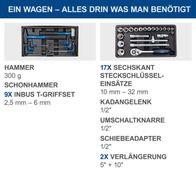 Der Werkstattwagen TW1200 von Scheppach enthält: 300 g Schonhammer, 9x Inbus T-Griffset (2,5 mm – 6 mm), 17x Sechskant-Steckschlüssel-Einsätze (10 mm – 32 mm), 1/2" Kadangelenk, 1/2" Umschaltknarre, 1/2" Schiebeadapter, 2x Verlängerung (5" + 10")