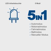Die LED-Arbeitsleuchte bietet 5 Modi: Automodus, Motorradmodus, Fahrradmodus, Ballmodus und manuellen Modus.