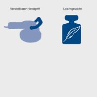 Verstellbarer Handgriff für flexible Nutzung, leichtes Gewicht für einfache Handhabung.