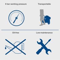 Key features of Scheppach HC30ox compressor: 8 bar working pressure, portable, oil-free, low-maintenance
