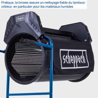 Elektronik, Sprecher