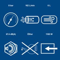 Wichtige Spezifikationen für den Kompressor: 8 bar Druck, 162 Liter/Minute, 6 Liter Hubvolumen, 1100 Watt Leistung, 67,4 dB(A)-Geräuschemission, ölfrei