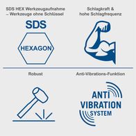 Werkzeugaufnahme SDS Hexagon für Werkzeuge ohne Schlüssel; Schlagkraft und hohe Schlagfrequenz; robuste Bauweise; Anti-Vibrationsfunktion
