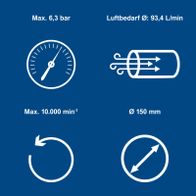 Technische Daten für Luftbedarf und Drehzahl eines Scheppach-Werkzeugs: Maximal 6,3 bar Luftdruck, 93,4 Liter/min Luftdurchfluss, 10.000 min⁻¹ Drehzahl, 150 mm Durchmesser