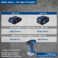 Gerät, Elektrische Bohrmaschine, Werkzeug, Adapter, Elektronik