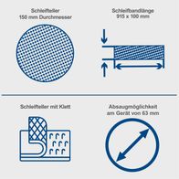 Der Band- und Tellerschleifer BTS900 von Scheppach hat einen Schleifteller mit 150 mm Durchmesser, eine Schleifbandlänge von 915 x 100 mm, einen Schleifteller mit Klettverschluss und eine Absaugmöglichkeit am Gerät von 63 mm.