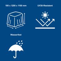 Wasserfestes und UV30-resistentes Produkt mit Maßen 100 x 1200 x 1100 mm