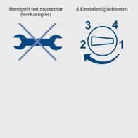 Der Handgriff ist werkzeuglos frei anpassbar. Es gibt 4 Einstellmöglichkeiten für den Winkel des Handgriffs.