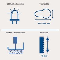Die Dekupiersäge DECO FLEX SL Scheppach verfügt über eine LED-Arbeitsleuchte mit Tischgröße von 407 x 254 mm, einen Werkstückniederhalter und eine Hubhöhe von 18 mm.
