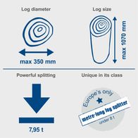 Compact metre-long log splitter with max diameter 350 mm and max length 1070 mm, powerful splitting capability and unique in its class under 8 tonnes weight.