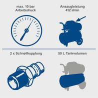 Der Scheppach Kompressor HC55DC hat einen maximalen Arbeitsdruck von 10 bar, eine Ansaugleistung von 412 Litern pro Minute, ein Tankvolumen von 50 Litern und zwei Schnellkupplungen.