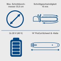 Die Akku-Kettensäge BC-CS355Duo-X von Scheppach hat eine maximale Schnittlängenmessung von 33,5 cm, eine Schnittgeschwindigkeit von 15 m/s, benötigt 2x 20 V (40 V) Akkus und hat ein 14" ProCut-Schwert & -Kette.
