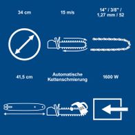 Technische Datenblatt für Elektro-Kettensäge mit automatischer Ketten Schmierung, 1600 W, 15 m/s, Kettenlänge 34 cm und 41,5 cm