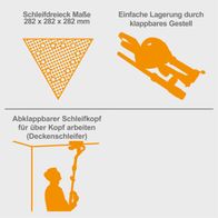 Der Scheppach Wand- und Deckenschleifer DWS10 Woodster bietet ein Schleifdreieck mit den Maßen 282 x 282 x 282 mm. Er verfügt über eine einfache Lagerung durch ein klappbares Gestell und einen abklappbaren Schleifkopf für Arbeiten über Kopf.