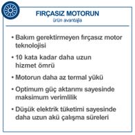 Firçasiz Motorun: Technologie, die keinen Service benötigt, 10-mal längere Lebensdauer, weniger thermische Belastung, maximale Effizienz durch optimale Leistungsübertragung, längere Akkulaufzeit durch niedrigen Stromverbrauch.