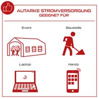 Der Inverter Stromerzeuger PX-SE-2000 Practixx eignet sich ideal für Events, Baustellen, Laptops und Handys. Er bietet autarke Stromversorgung für verschiedene Anwendungen.