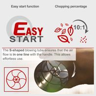 The S-shaped blowing tube ensures that the air flow is in one line with the handle. This allows effortless use. 10:1 chopping ratio.