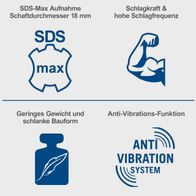 Wichtige Merkmale des SDS-Max Bohrers mit 18 mm Schaftdurchmesser, hoher Schlagkraft und hoher Schlagfrequenz, leichtes Design und Anti-Vibration-System