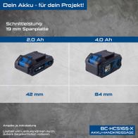 Scheppach Akku-Handkreissäge BC-HCS165-X mit Batterieoptionen 2,0 Ah und 4,0 Ah, Schnittiefe 19 mm, Spannweite 42 mm und 84 mm