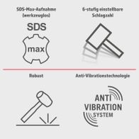 Der Elektro-Abbruchhammer AB2000 Herkules verfügt über eine werkzeuglose SDS-Max-Aufnahme, eine 6-stufig einstellbare Schlagzahl, eine robuste Bauweise und ein Anti-Vibration-System.