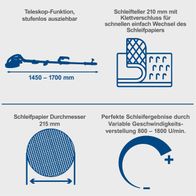 Wand- und Deckenschleifer mit teleskopierbarem Schlauch (1450–1700 mm), Schnellwechsel-Schleifscheibe (210 mm) und Schleifpapier (215 mm) für präzise Schleifergebnisse.