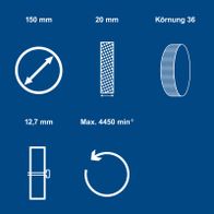 Technische Spezifikationen für Messdrehscheibe: 150 mm Durchmesser, 20 mm Bohrung, Kornstärke 36, max. 44.500 U/min