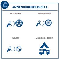 Illustration mit Anwendungsbeispielen für Kompressor-Zubehör: Autoreifen, Fahrradreifen, Fußball und Campingzelten mit Luftfüllung