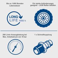 Wichtige Leistungsmerkmale des Ultra-Silent Kompressors: bis zu 1.000 Stunden Lebensdauer, hohe Ansaugleistung bei 10 bar, schnelle Kupplung