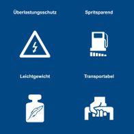 Wichtige Merkmale des Scheppach Inverter-Generators: Überlastungsschutz, sparsamer Verbrauch, Leichtgewichtigkeit, Transportfreundlichkeit, Benzinverbrauch und effiziente Stromerzeugung.