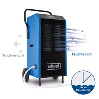 Gerät, Elektrisches Gerät, Maschine, Rad