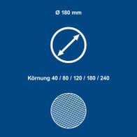 Scheppach-Grindscheibe mit 180 mm Durchmesser und Kornstufen 40 bis 240