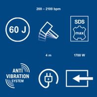 Wichtige Merkmale des Scheppach-Abruchhammers: Schlagenergie 60 Joule, Schlagfrequenz 200–2100/min, SDS-Max-Bohrkopf, 1700-Watt-Leistung, Reichweite 4 Meter, Anti-Vibration-System, Elektrobetrieb, Rückwärtsfahrrichtung