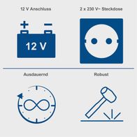 Wichtige Merkmale eines Stromerzeugers: 12-V-Anschluss, 2x 230-V-Steckdosen, langlebiger Betrieb, robuste Bauweise