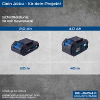 Scheppach Akku-Stichsäge mit 19 mm Spanplatte-Leistung, 2,0 Ah und 4,0 Ah-Batterieoptionen, Laufzeit bis 20 m bzw. 40 m