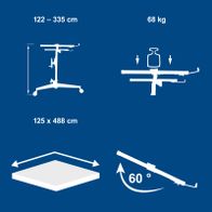 idm. Trockenbaulift mit Höhenverstellungsfunktion, Höhenbereich 122–335 cm, Traglast bis 68 kg, Ausziehbar in drei Stufen, Neigbar um 60°
