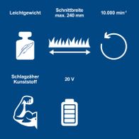 Akku-Rasentrimmer mit Leichtbau, Kunststoff-Schlagzähler, 20V, 10.000/min, max. 24 cm Schnittbreite