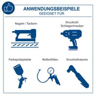 Illustration mit Anwendungsbeispielen für Scheppach-Werkzeuge: Nageln/Tackern, Druckluftschlagschrauber, Farbspritzpistole, Reifen füllen, Drucklufträtsche
