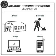 Der Inverter Stromerzeuger ISE2500 von Scheppach ist ideal für Events, Baustellen, Laptops und Handys. Er bietet autarke Stromversorgung für verschiedene Anwendungen.