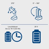 Die Akku-Arbeitsleuchte C-WL20-X-Set L hat einen Drehbereich von 270° und 0° - 180°, eine Leuchtdauer von bis zu 16 Stunden (4,0 Ah) und eine Spannung von 20 V.