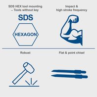 The AB1700 demolition hammer by Scheppach features SDS HEX tool mounting for keyless operation, high impact force and stroke frequency, and robustness. It comes with a pointed and flat chisel.