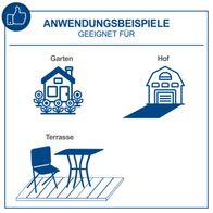 Anwendungsbeispiele für Garten-, Hof- und Terrassenbereich mit Scheppach-Laubbläsern